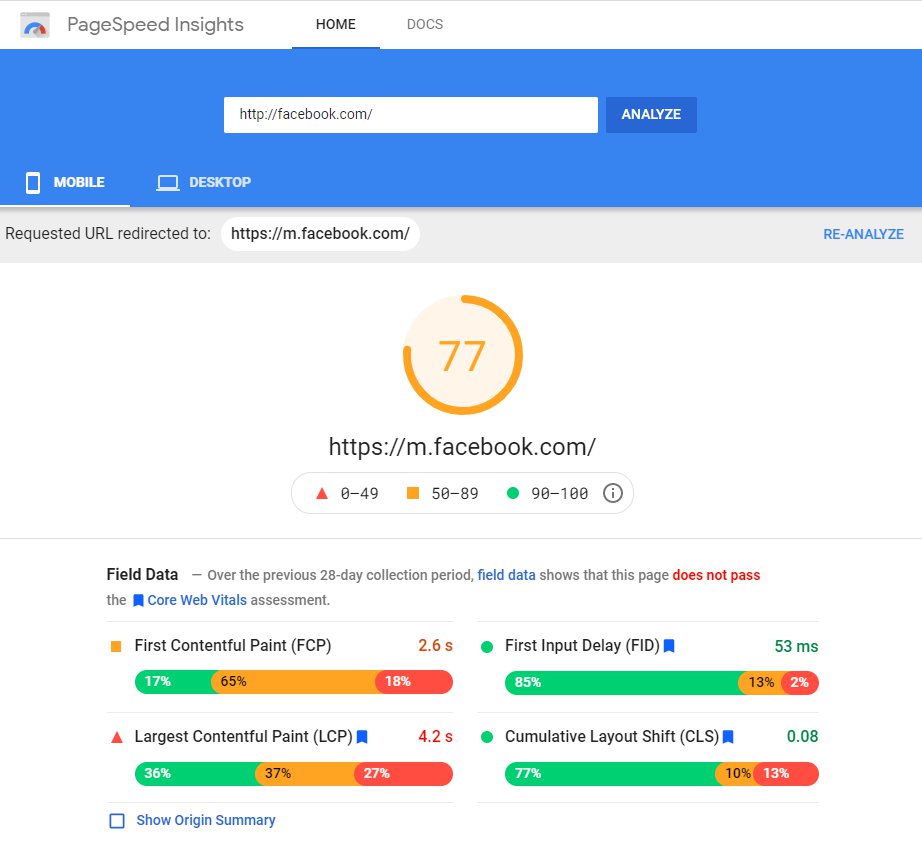 Page Speed Insights by Google Site Speed Test for SEO Audit in under 5 minutes