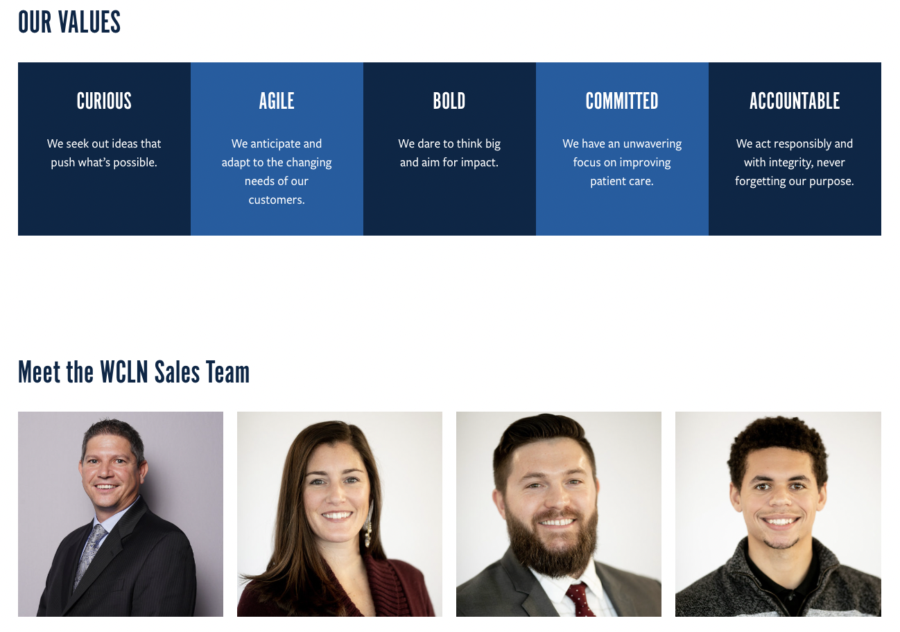 Wound Care Learning Network - Syndicate Marketing Company