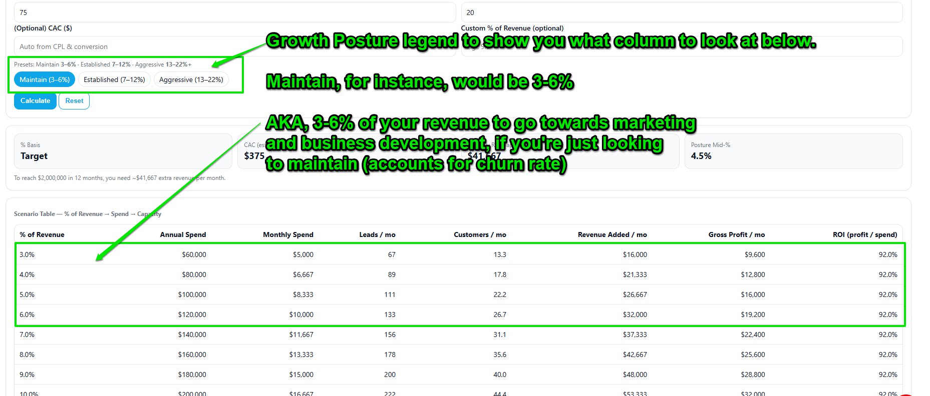 Growth Posture legend to show you what column to look at below. Maintain, for instance, would be 3-6% AKA, 3-6% of your revenue to go towards marketing and business development, if you're just looking to maintain (accounts for churn rate)